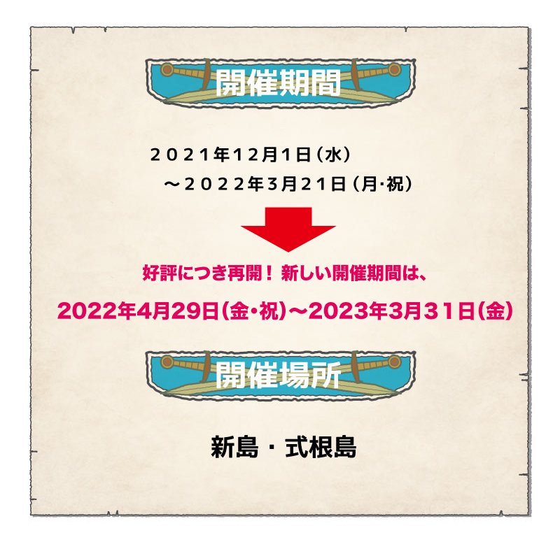 開催期間と開催場所