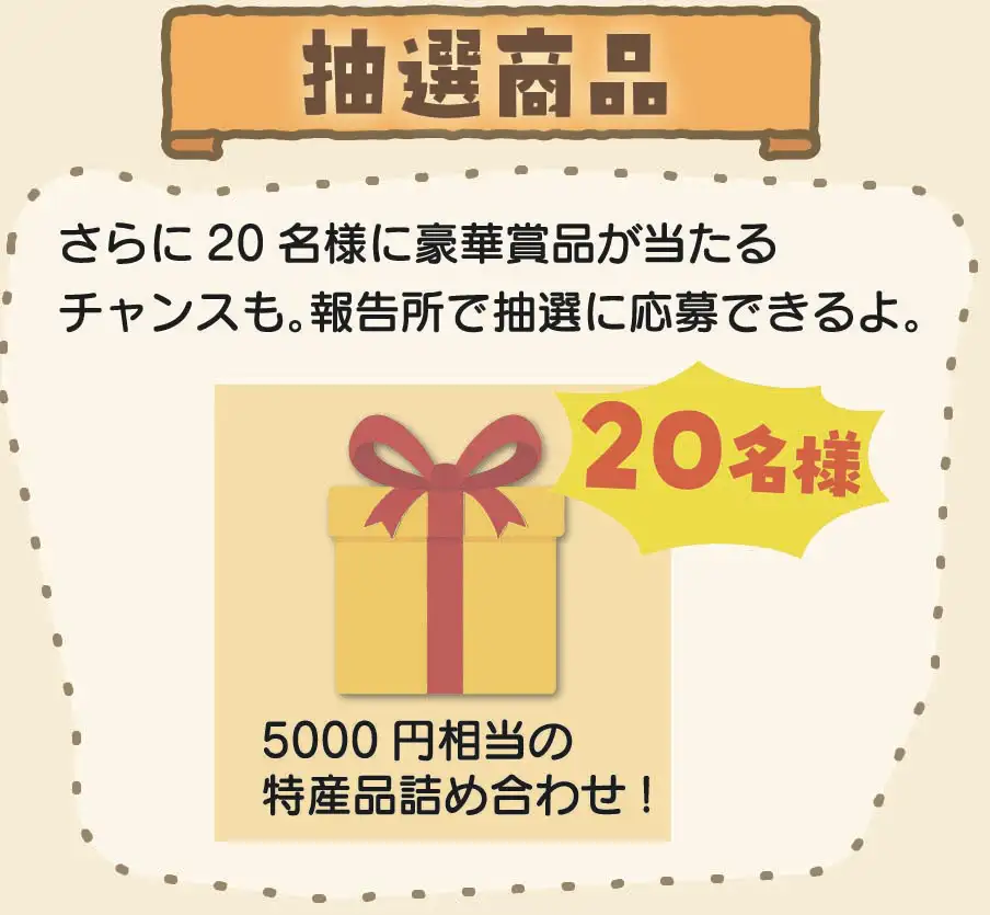 抽選商品