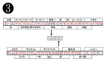 トランプの謎解説(1～7)